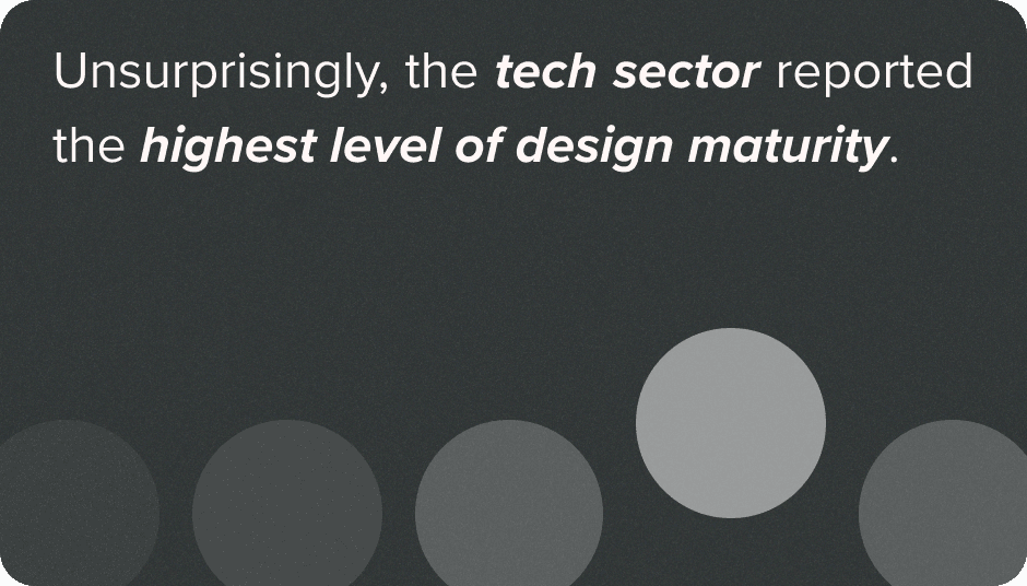 Unsurprisingly, the tech sector reported the highest level of design maturity.