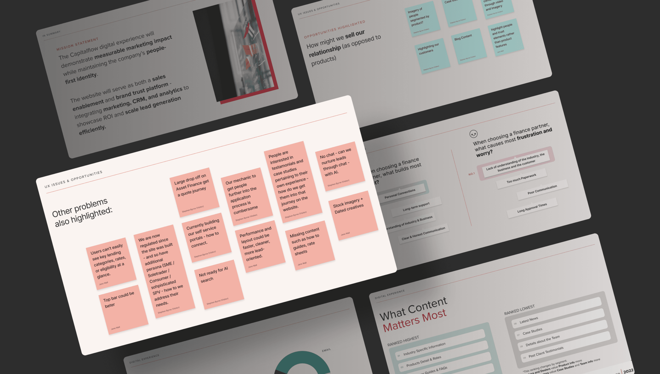 screens from the capitalflow research