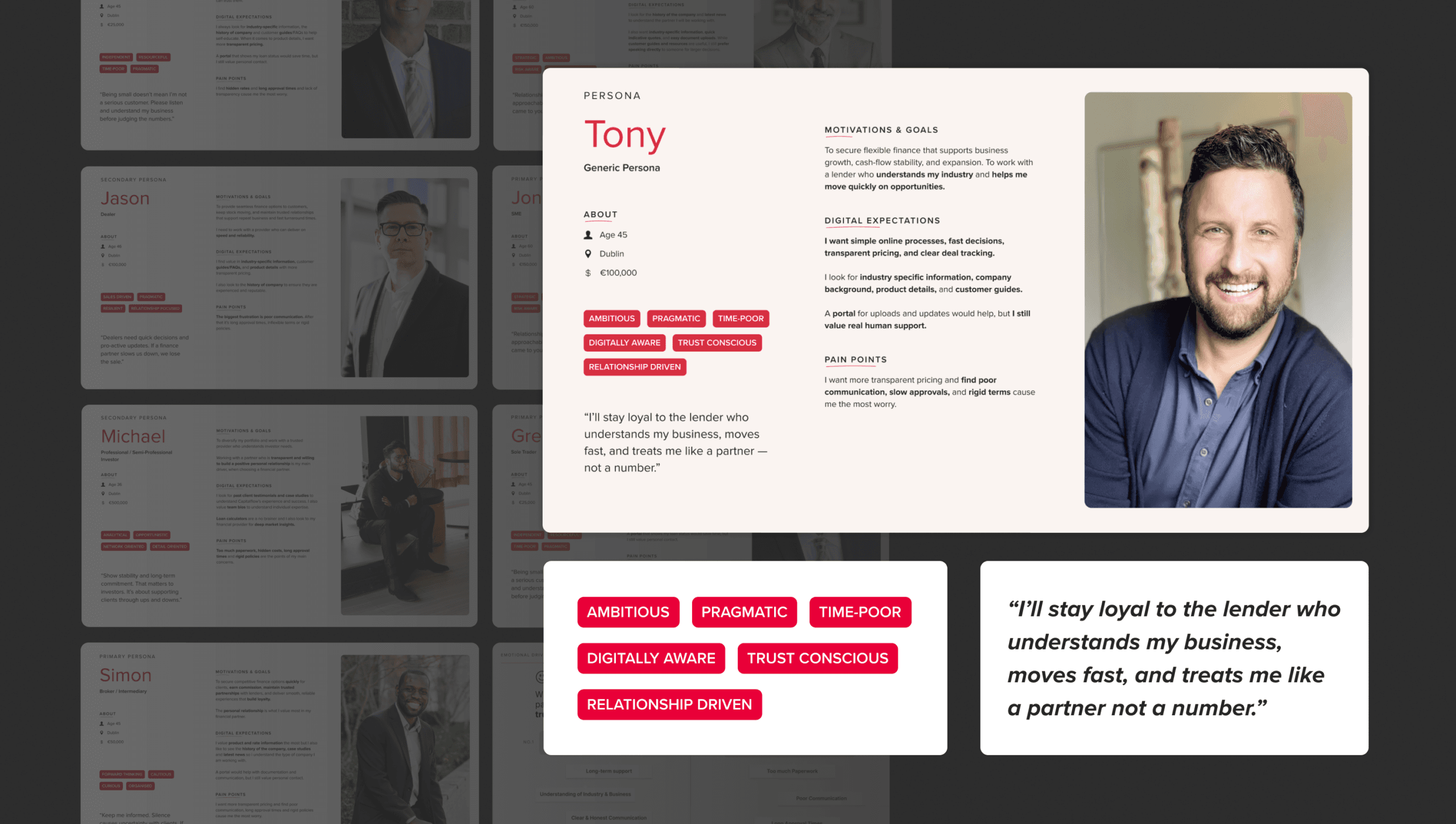 capitalflow personas from ux research